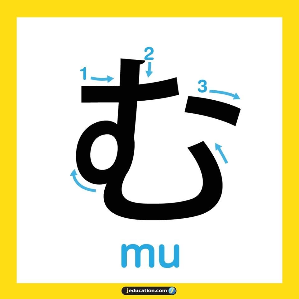 มาฝึกคัด Hiragana พร้อมวิธีเขียนที่ถูกต้องกันเถอะ : JEDUCATION CENTER