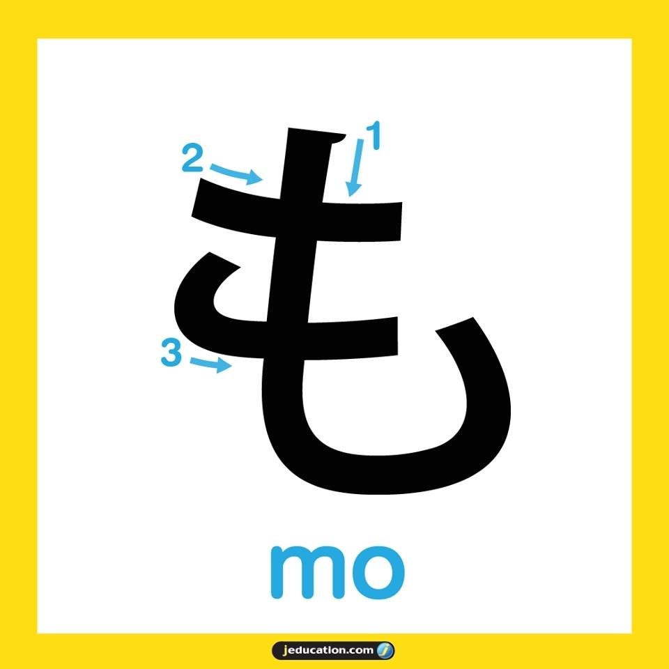 มาฝึกคัด Hiragana พร้อมวิธีเขียนที่ถูกต้องกันเถอะ JEDUCATION CENTER