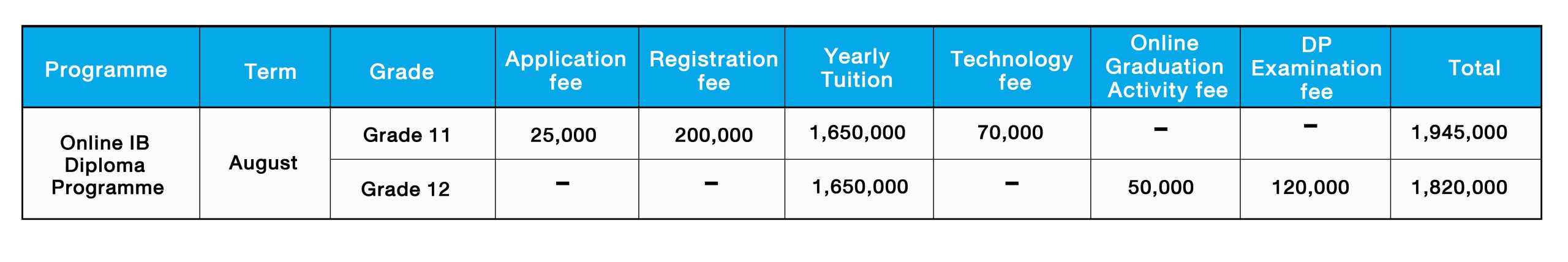 Aoba-Japan International School - aoba global campus tuition fee